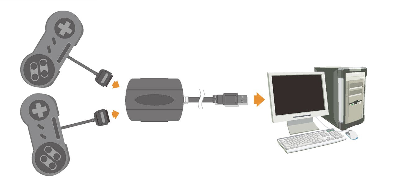 Cable | Nintendo SNES | PC SNES to USB Controller Adapter Cable