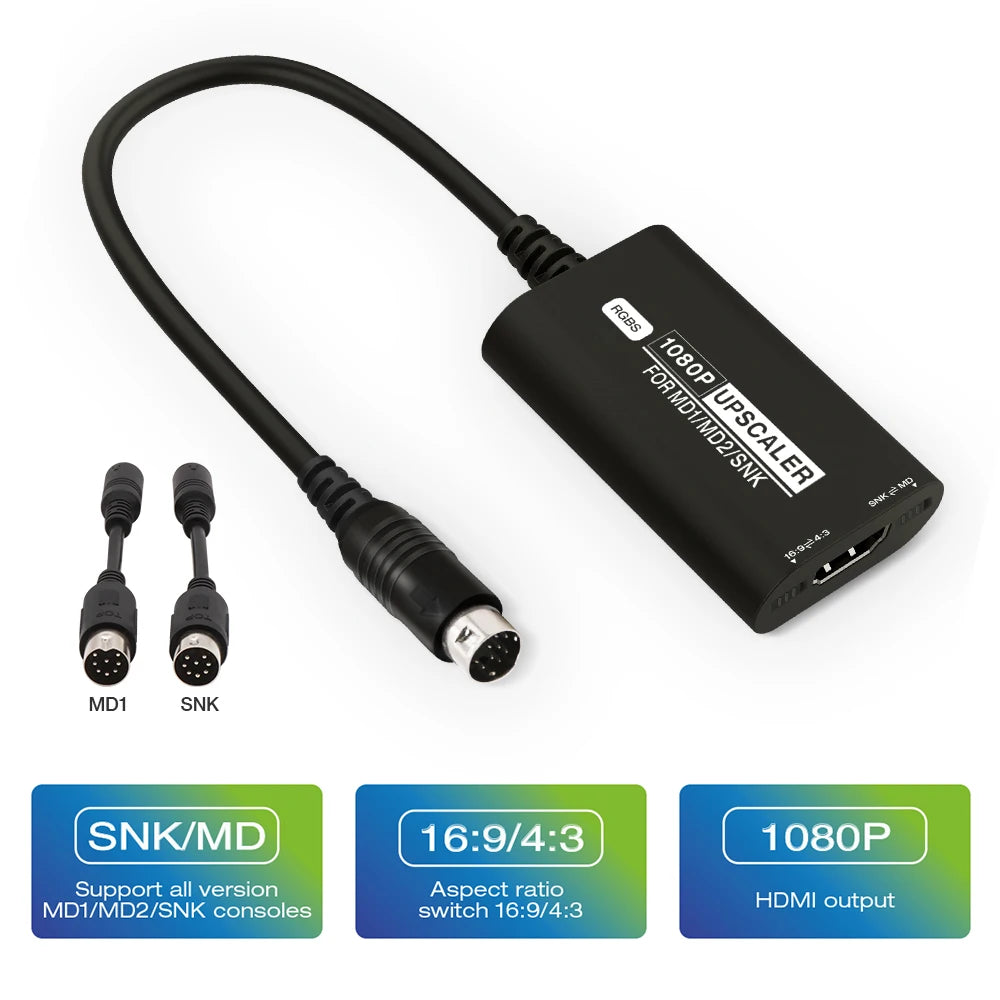 Accessory | SEGA Mega Drive Master System SNK | HDMI adapter