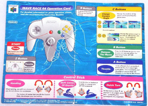 Manual | Nintendo N64 | Replacement Instruction Manuals Book