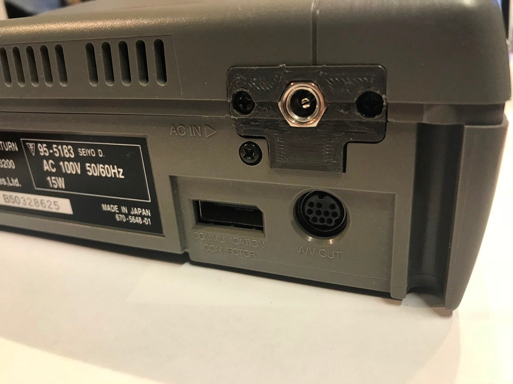 Accessory | Power Supply | SEGA Saturn Dreamcast | PicoPsu PICO ATX Kit